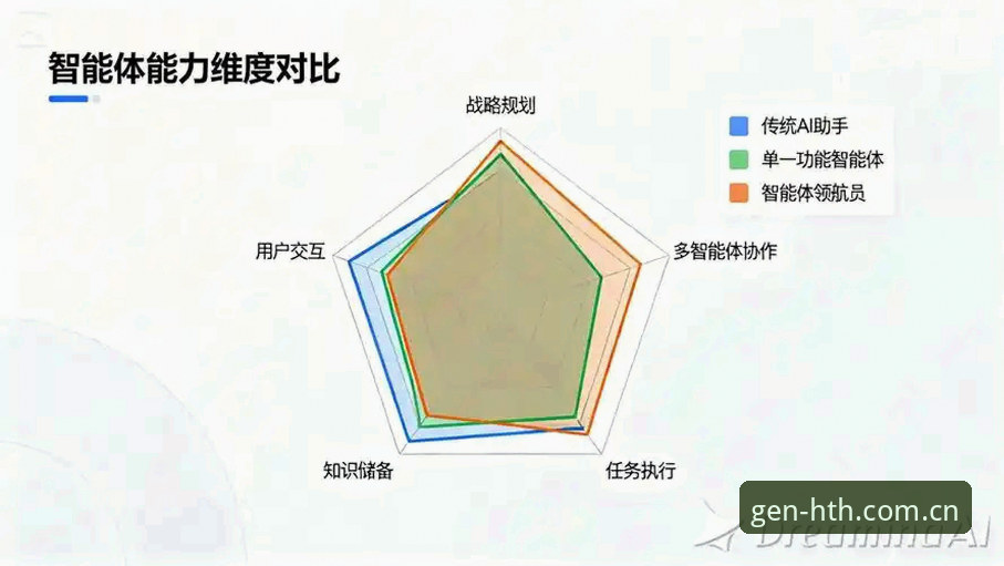 第十一代品牌矩阵HTH华体会里点金 华体会体育第十一代品牌矩阵深度解析:当“里点金”遇见AI匹配新API