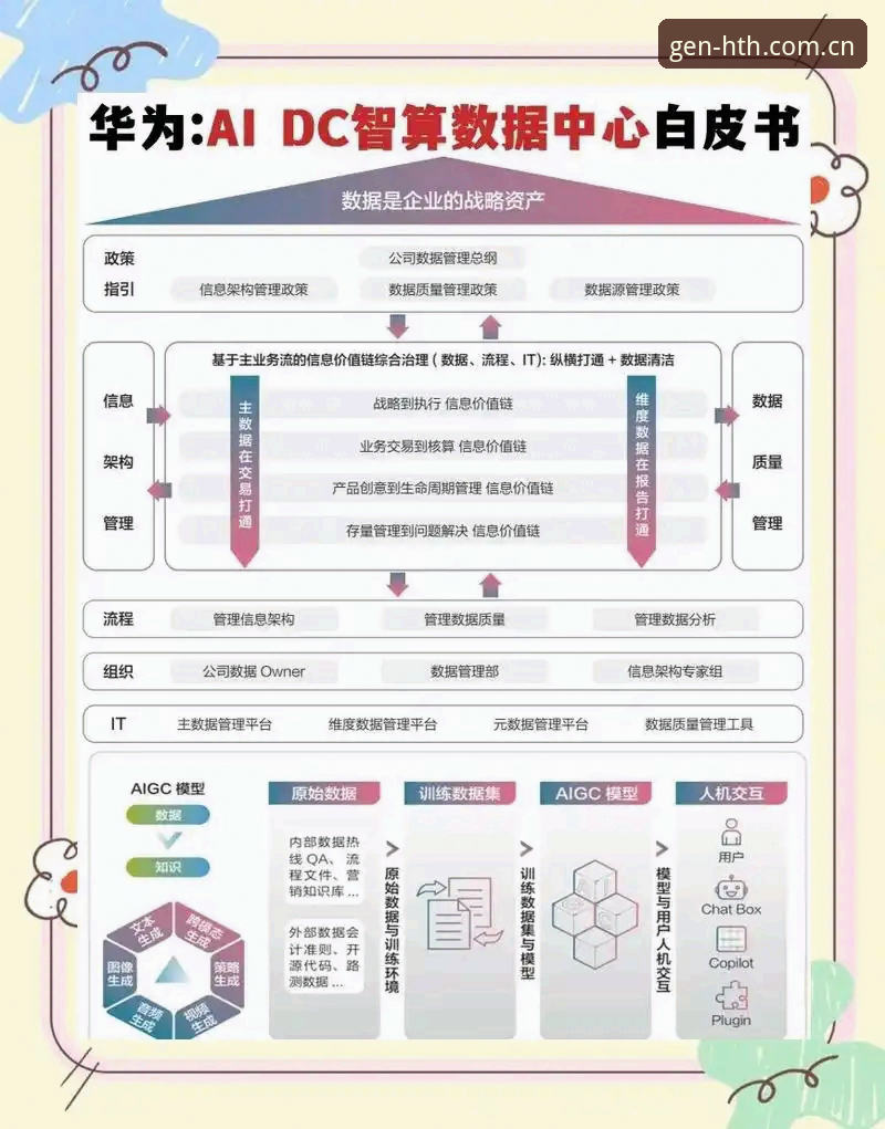 HTH华体会入口 3个技术维度深度评测HTH华体会第十一代品牌矩阵:里点金、AI匹配与数据刷新机制