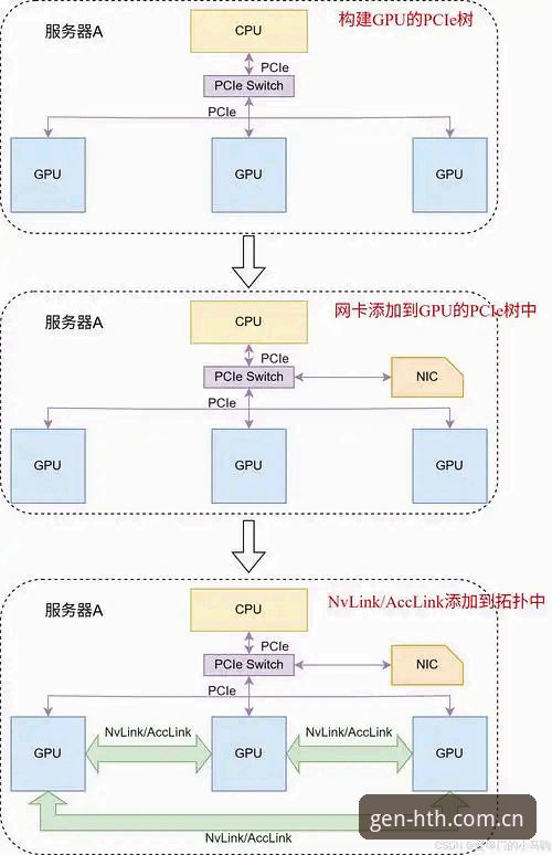 资深用户分享：HTH华体会CN端token激活全流程实战经验