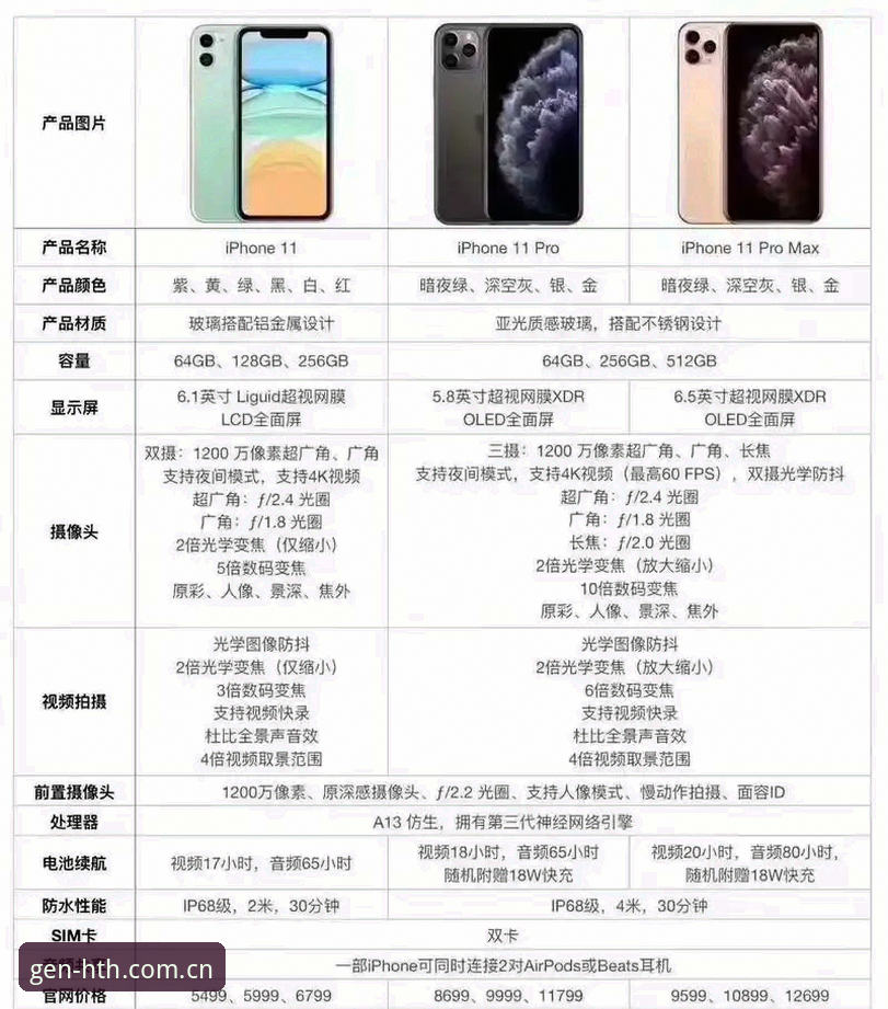 第十一代品牌矩阵官方入口对比：多端深度评测与选择指南
